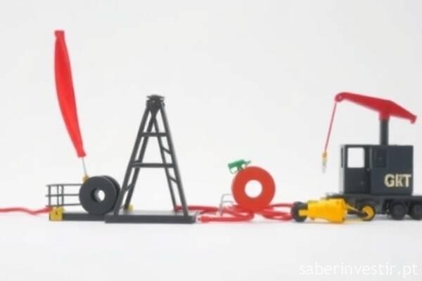 Petróleo recua após alívio geopolítico